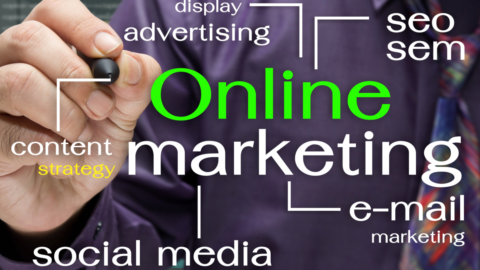 Secrets to Online Marketing Success: Learn How to Market Your Business Online Now!