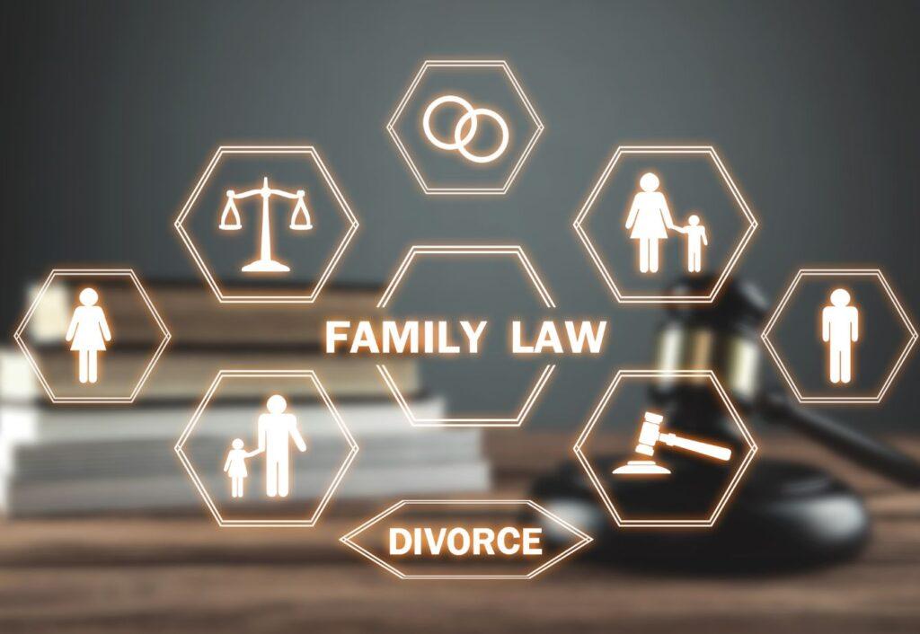 Family Lawyers in New York