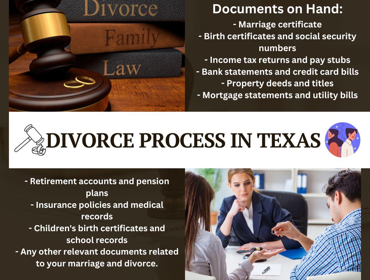 How to File for a Divorce in Texas: No Lawyer Needed, A DIY Guide